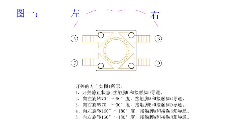 貼片震動(dòng)開關(guān)觸發(fā)角度演示.jpg 貼片震動(dòng)開關(guān)觸發(fā)角度演示.jpg