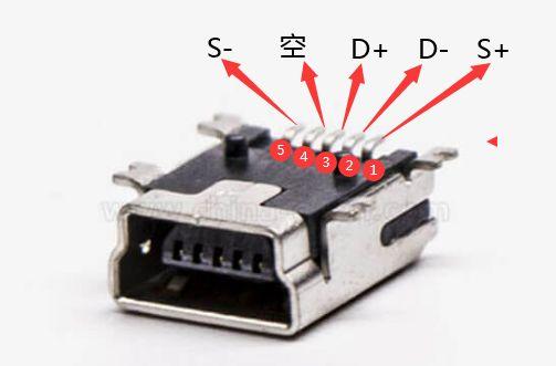usb nimi母座 usb nimi母座