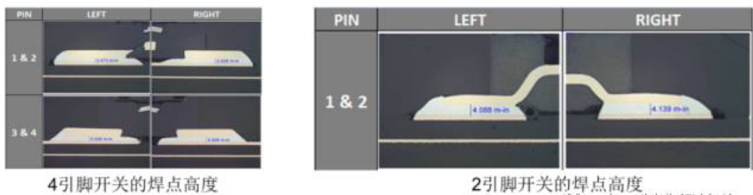 輕觸開關(guān)焊點高度 輕觸開關(guān)焊點高度