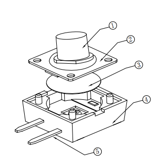 12*12輕觸開關(guān)結(jié)構(gòu)分析 12*12輕觸開關(guān)結(jié)構(gòu)分析