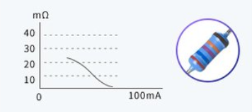 五向開關(guān)電氣性能曲線測(cè)試圖 五向開關(guān)電氣性能曲線測(cè)試圖