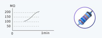 五向開關(guān)絕緣電阻曲線測(cè)試圖 五向開關(guān)絕緣電阻曲線測(cè)試圖