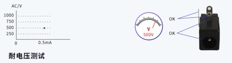 五向開關(guān)耐電壓測(cè)試點(diǎn)位圖 五向開關(guān)耐電壓測(cè)試點(diǎn)位圖