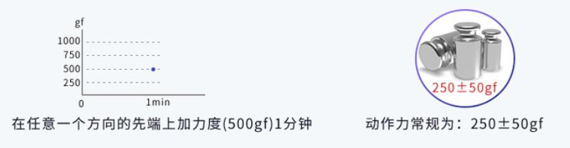 五向開關(guān)機(jī)械性能測(cè)試.png 五向開關(guān)機(jī)械性能測(cè)試.png