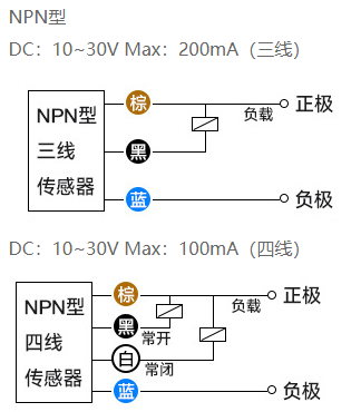 NPN接近開關(guān)接線 NPN接近開關(guān)接線