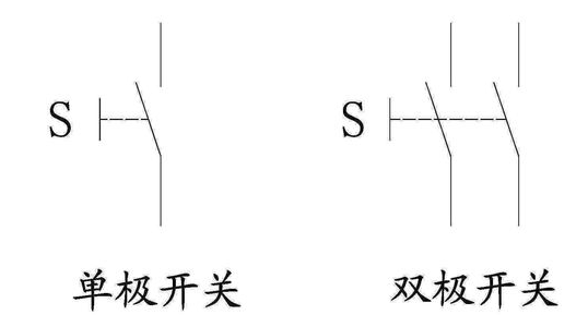 鈕子開關(guān)符號(hào) 鈕子開關(guān)符號(hào)