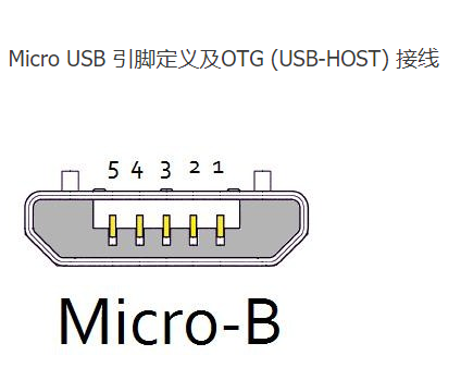 microusb接口引腳定義圖