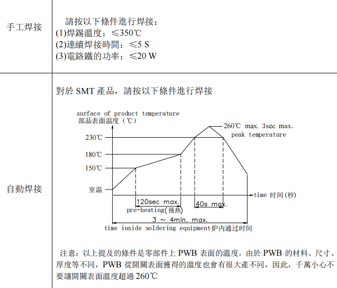 輕觸開關(guān)的2種焊接方式 輕觸開關(guān)的2種焊接方式